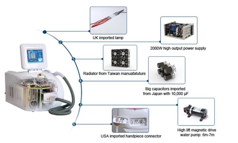 Aesthetic Machine Depilation Opt Shr IPL Hair Removal