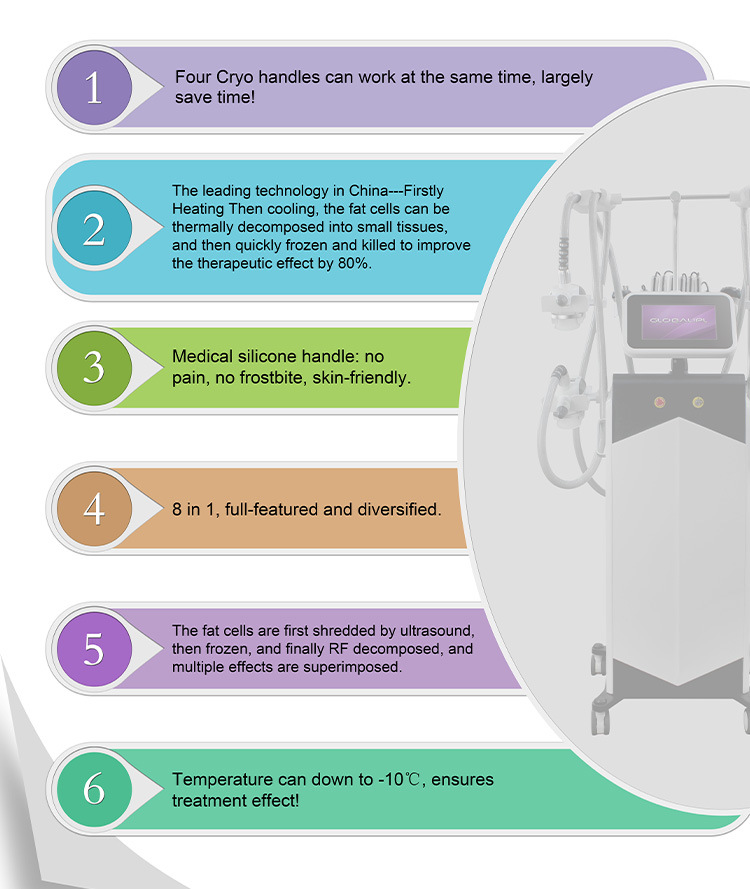 Cryotherapy Cooling Plate/Cryolipolysis Cryo Body Slimming Machine