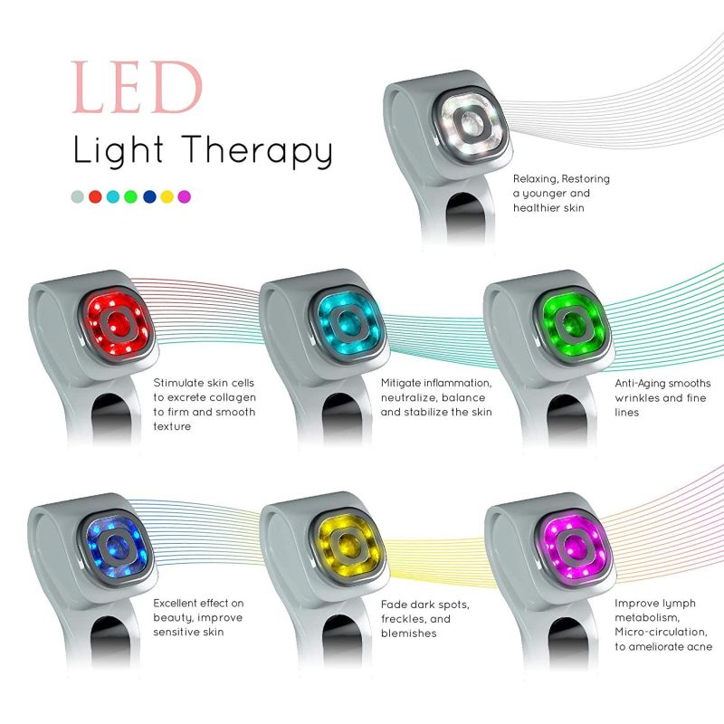 Best Light Therapy for Rosacea Infrared Light Therapy Face 7 Color LED