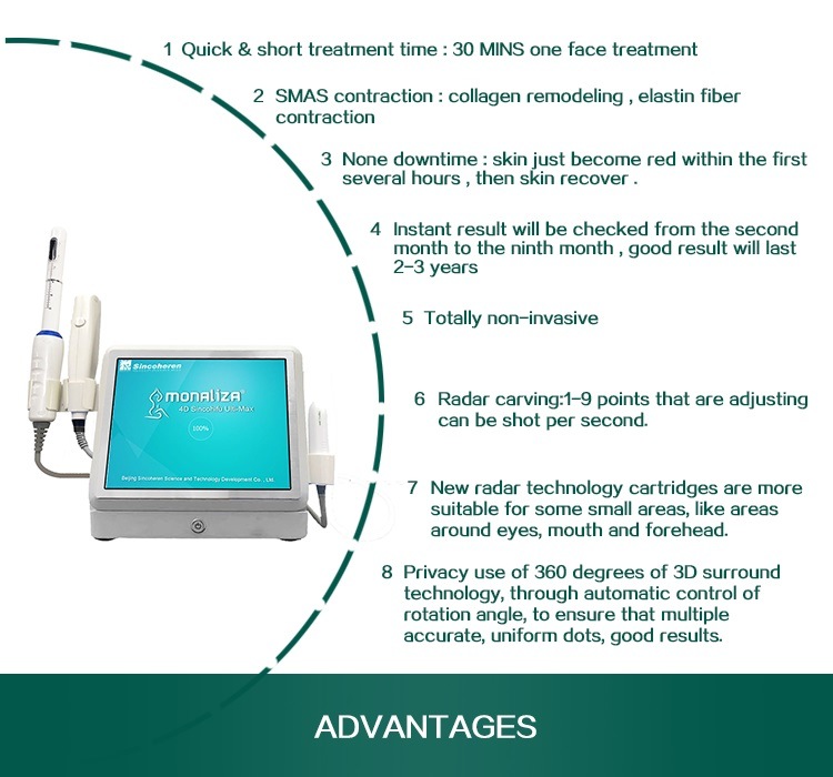 High Quality 3 in 1 4D Hifu Machine for Wrinkle Removal Skin Tightening Vaginal Rejuvenation