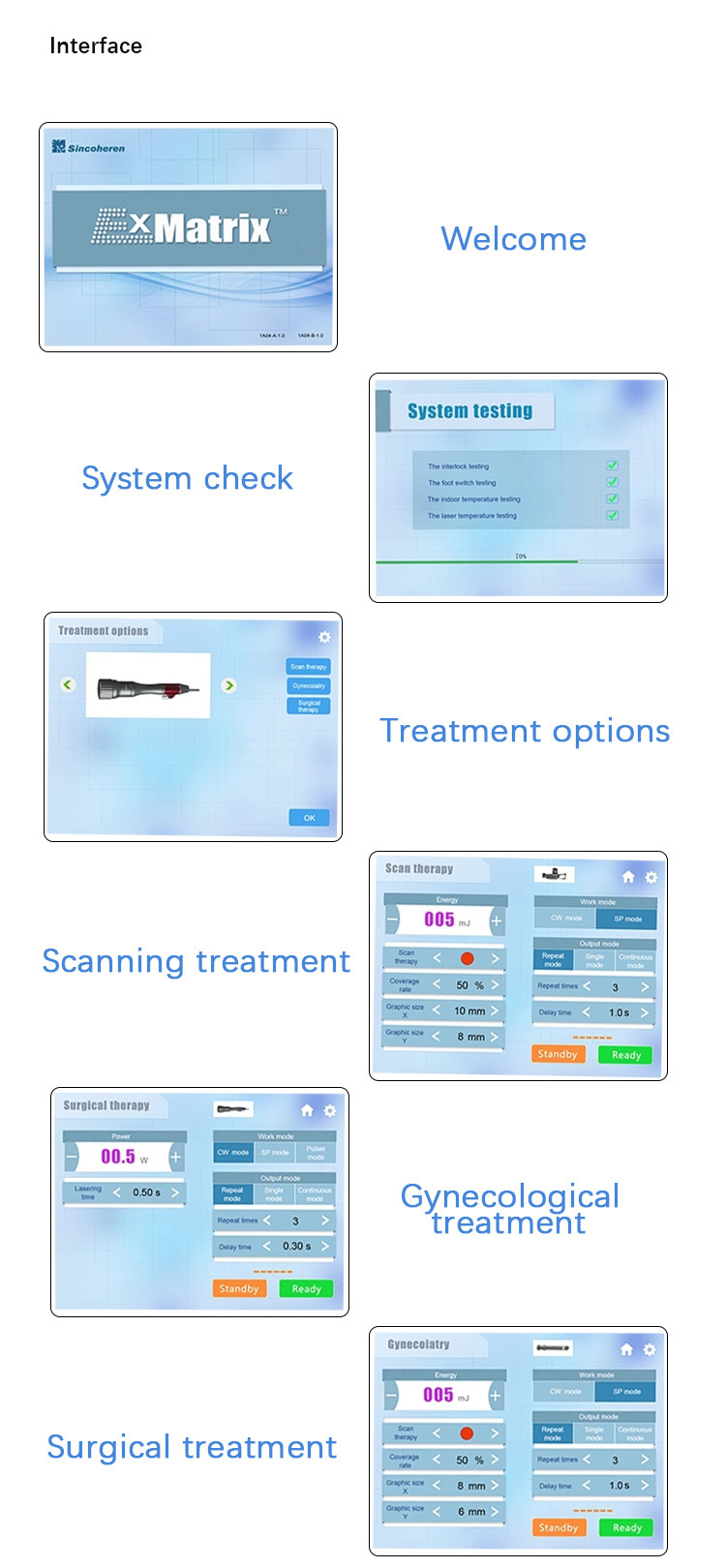 Good Quality Hifu Vaginal Tightening Machine CO2 Fractional Price Stretch Mark Removal Machine