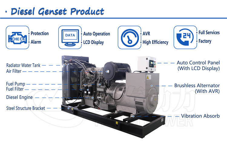 Ce ISO Three Phase Open 50Hz Generator 11kw Apartment Use