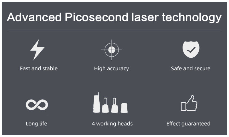 Picosecond Laser Tattoo Removal Pico Laser Spot Removal Pigment Removal Picosecond Laser