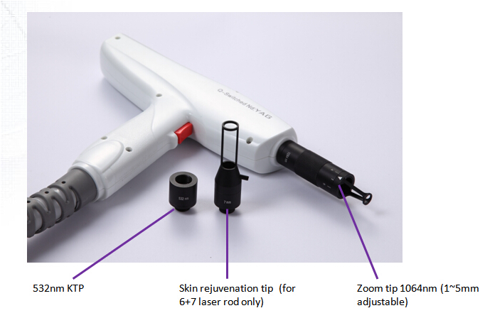 Manufactory Q-Switch ND YAG 1064nm Tattoo Removal Laser Puls ND YAG Laser