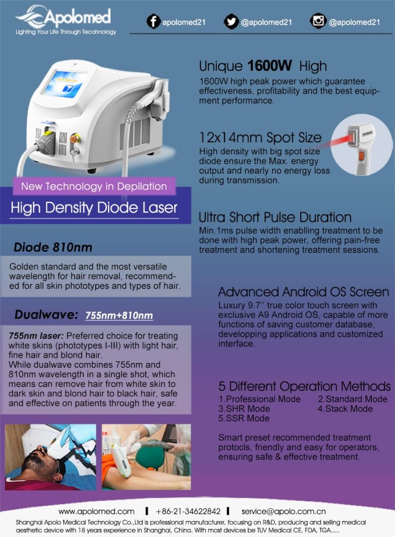Good Professional Effects High Quality Permanent Hair Removal 808nm Hair Removal Laser Diode Machines