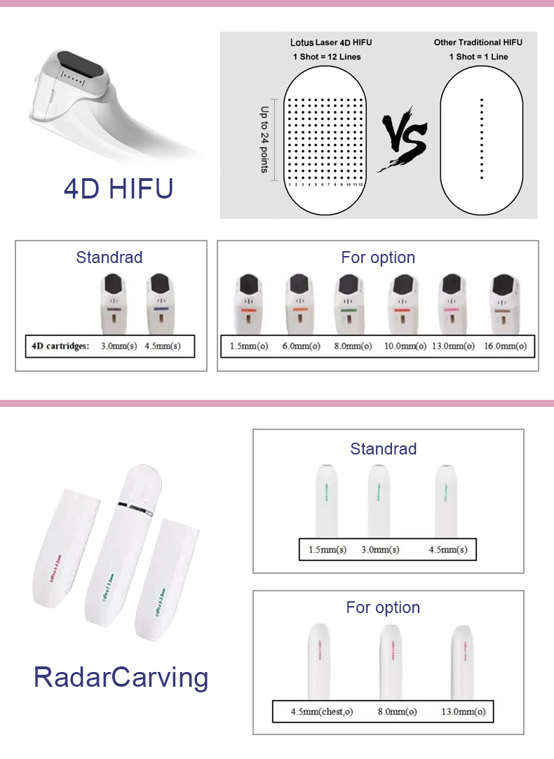Painless Safe Wrinkle Removal Eye Tightening Machine Hifu, 3D/4D/5D Best Hifu Machine