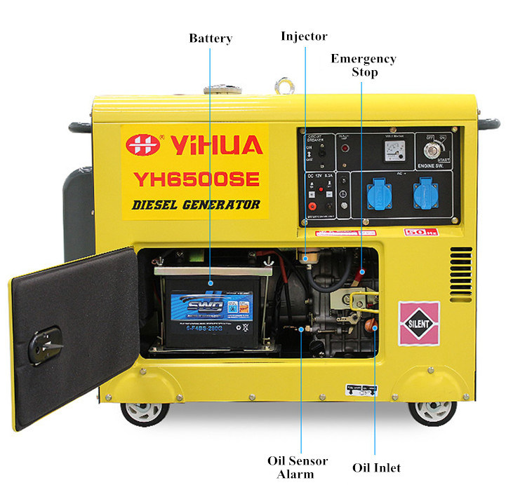 Small Type Air Cooled Portable Super Silent Diesel Generator for Home Use