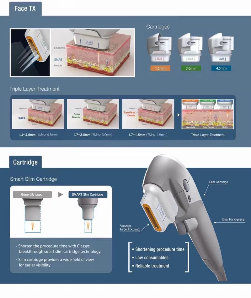 CE Approved Hifu Machine From Korea Facial Lifting Und Radiofrequenz Hifu with 12 Shots