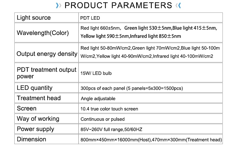 2019 Newest 5 Colors PDT Machine LED for Beauty Salon LED PDT Beauty Machine for Wrinkle Remover