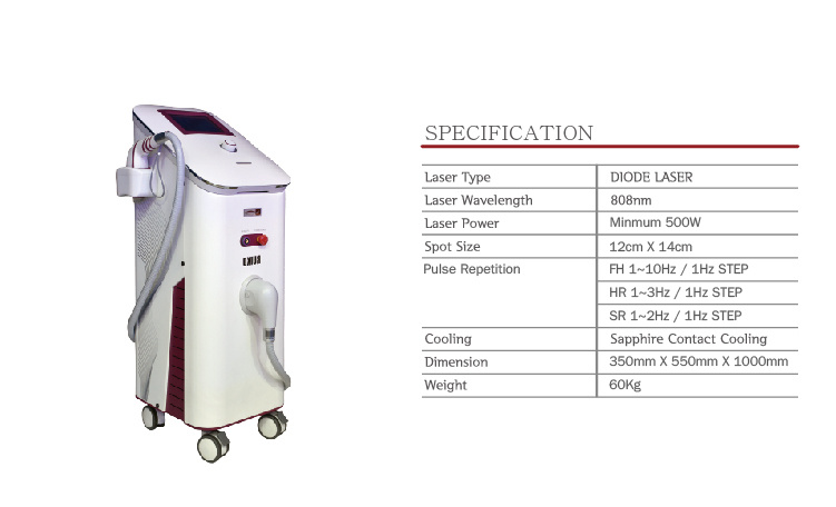 FDA Approved 808nm Diode Laser for Hair Removal Beauty Machine