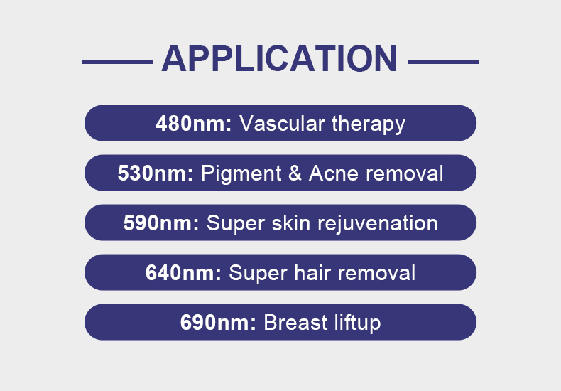 Competitive Price High Quality Laser Professional Permanent Photon Hair Removal IPL/Shr/Opt