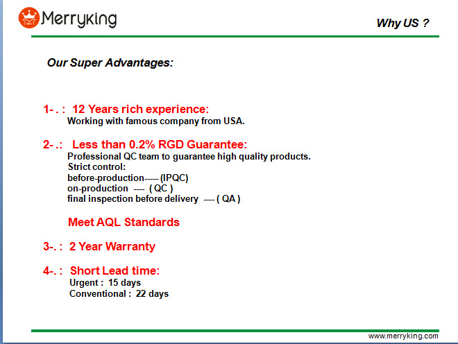 12V 24W Adapter UL/cUL, FCC Certified, Home Appliance