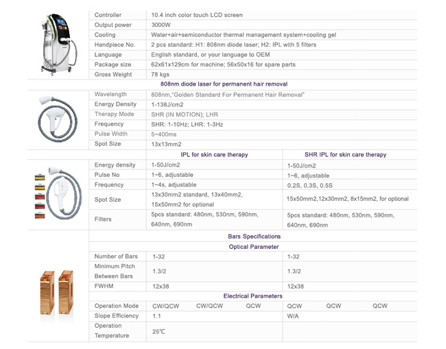 Permanent Shr IPL +808nm Diode Laser Hair Removal Machine