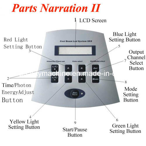 Professional LED Light Infrared Photon PDT Skin Rejuvenation Beauty Machine