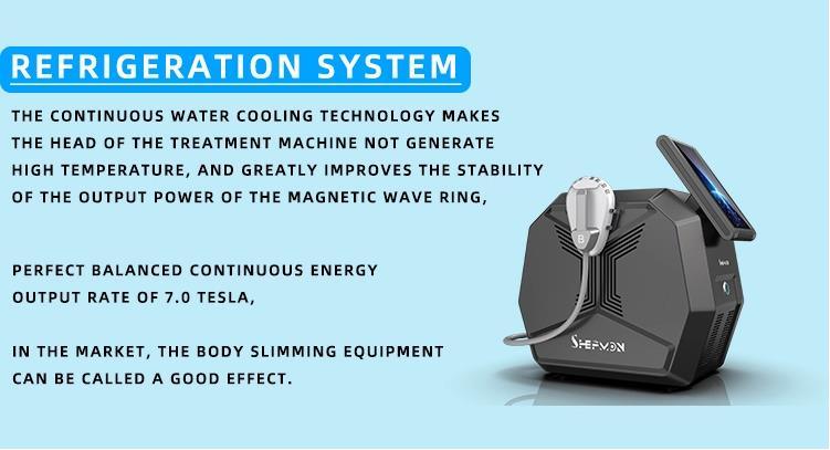 2020 Non-Invasive Newest Aesthetics Build Muscle Burn EMS Fat Body Sculpt Emslim Body Contouring Slimming Machine