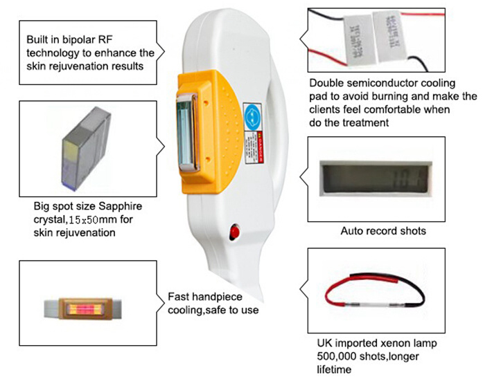 IPL Sistemi/Sistema IPL Erose Yb2/IPL System IPL Erose Yb2