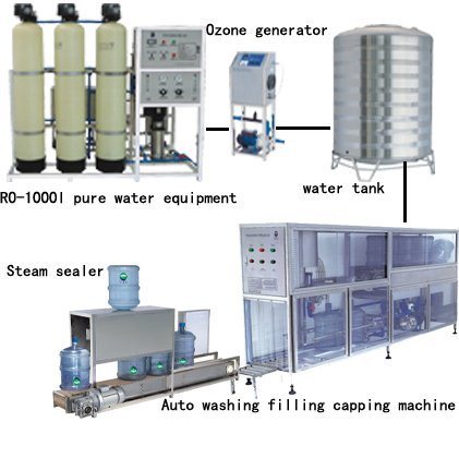 RO Water Treatment Machine / Drinking Water Purifying System