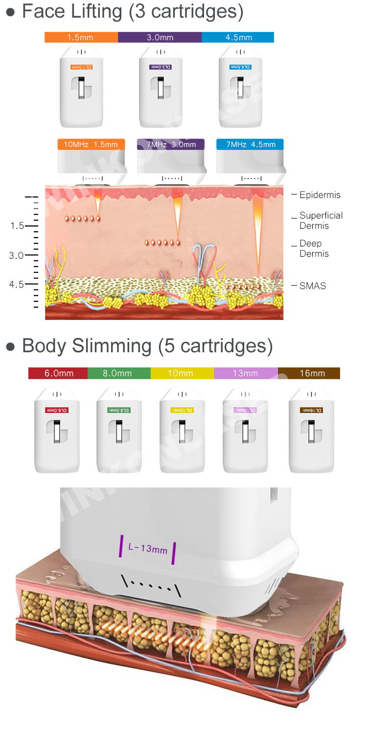 3D Hifu Cavitation Hifu Slimming Beauty Machine for Face and Body Skin Tightening