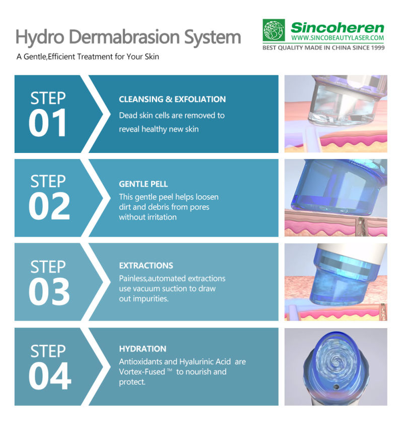 Hydrodermabrasion Hydra Facial Microdermabrasion Machine