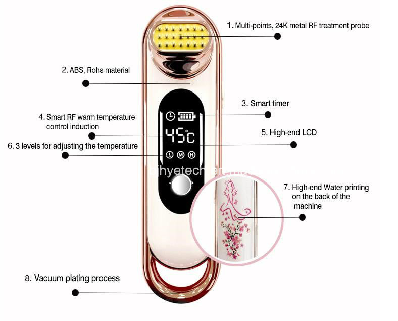 Face Lifting RF Radio Frequency Body Slimming Beauty Machine for Body and Face