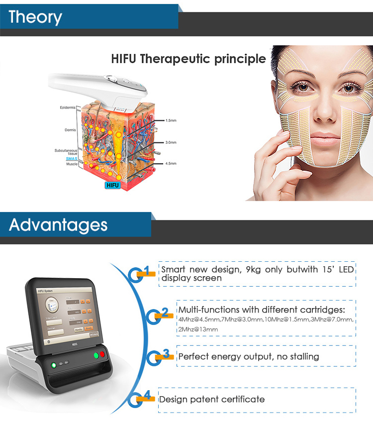 High Intensity Focused Ultrasound to Remove Wrinkles, Anti-Aging Machine