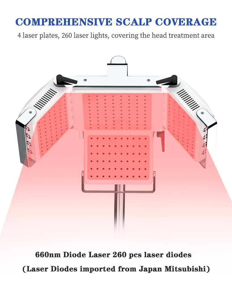 New Coming Hair Growth Hair Loss Treatment LED PDT Machine