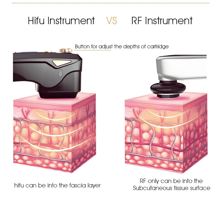 Hifu Beauty Machine Radio Frequency Ultrasonic Devices Skin Tightening Rejuvenation Generator for Salon SPA