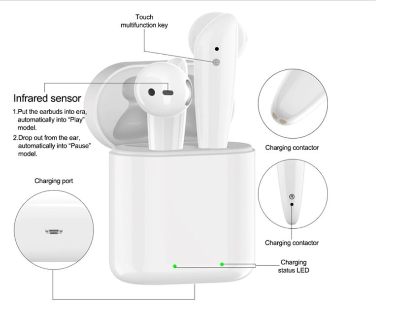 Stereo Wireless Earphone Tws-G01 Bt 5.0 Earphone Waterproof Earphones Infrared Sensor Touch Operation for Smart Phone