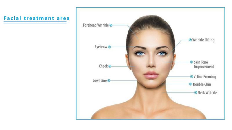 2021 Newest 7D Hifu Beauty Machine Face Lifting Body Slimming Skin Tightening 7D Hifu