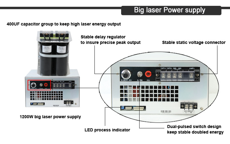 Picosecond ND YAG Laser for Green Red Tattoo Removal