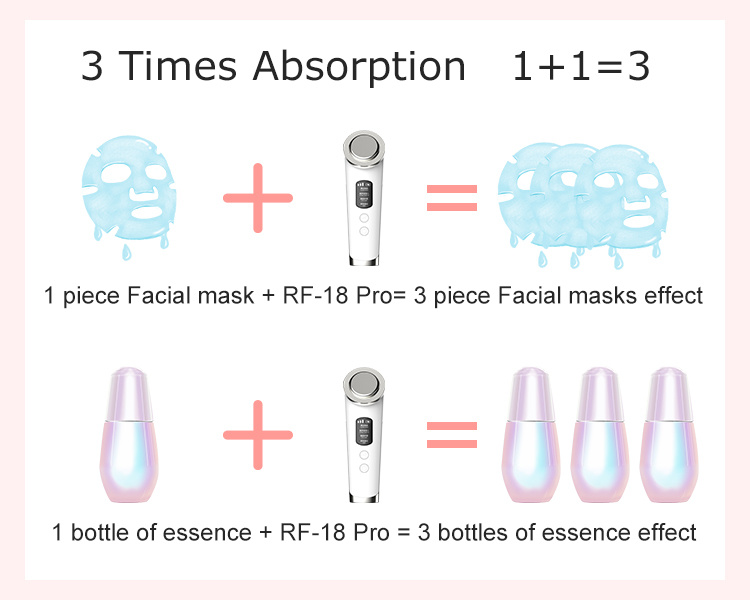 Home Use Beauty Equipment Skin Tightening Clean Face 4 in 1 Ultrasonic Beauty Device