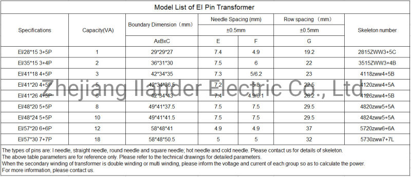 Manufacturer Ei2811 Power Transformer for TV Charger Beauty Salon Equipment