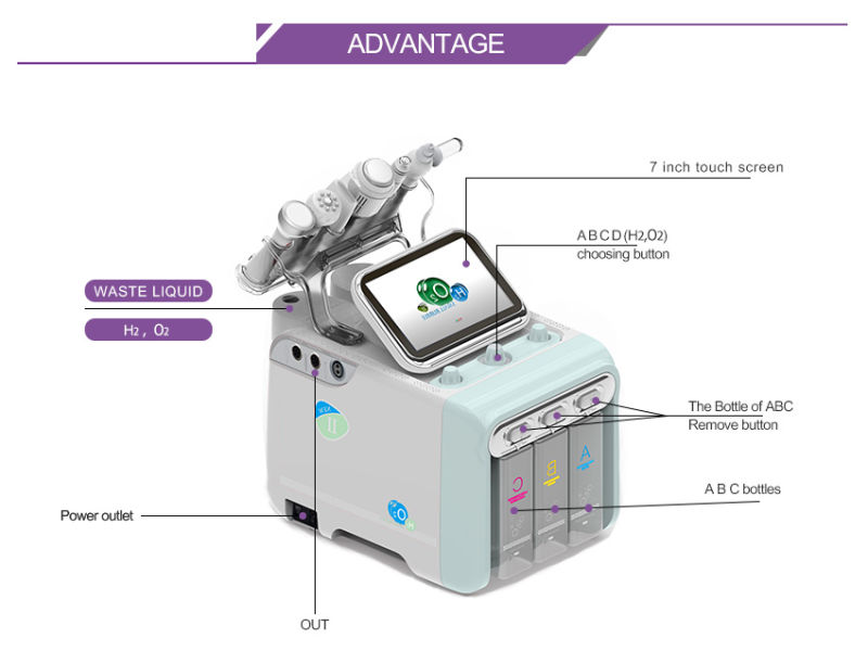 Portable Microdermabrasion Hydro Facial Oxygen Aqua Peel Beauty Machine