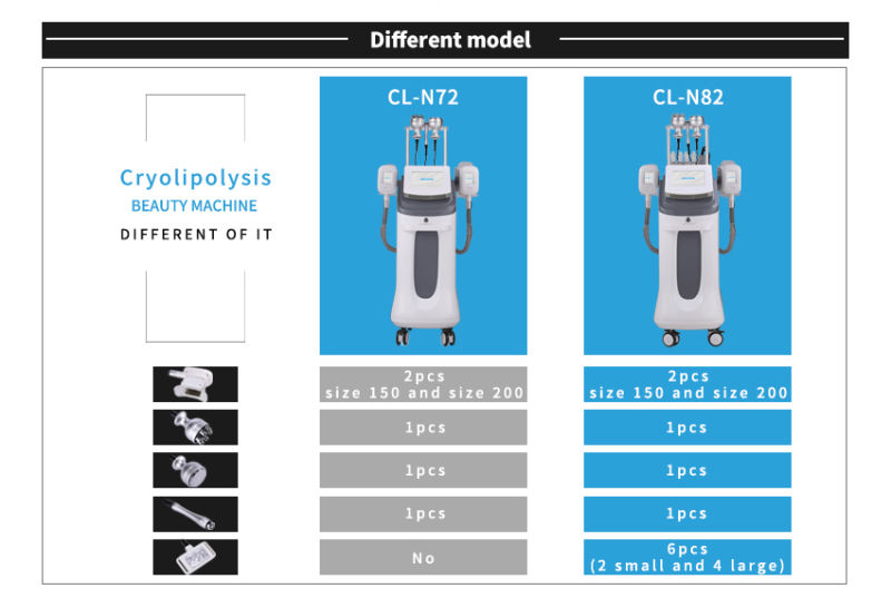 Vertical Fat Reduction Cavitation RF Cryolipolysis Machine for Body Slimming
