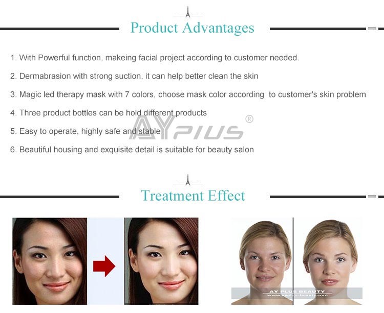 (AYJ-Y87A) PDT LED Photodynamic Multi-Functional PDT Skin Care Machine