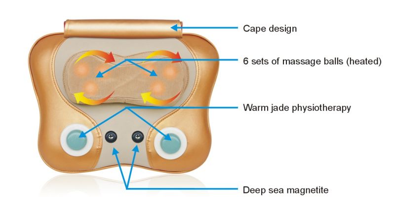 Effective Health Massage Whole Body Massager Multifunctional Kneading Massage Backpad