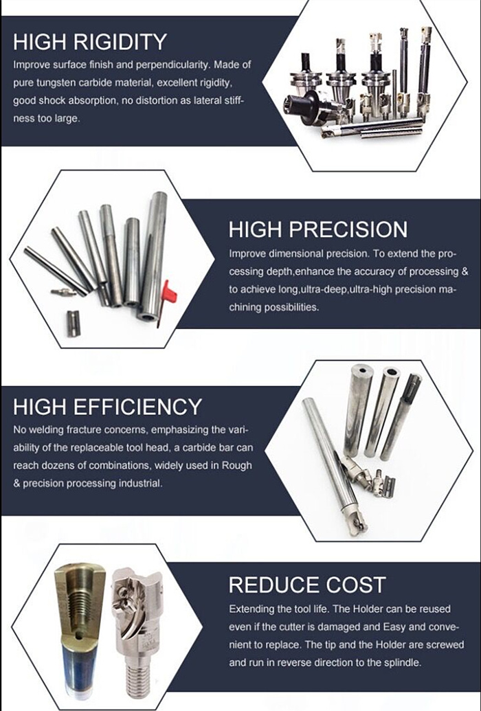 Anti Vibration Carbide Boring Rods for Milling Tools and Turning Tools
