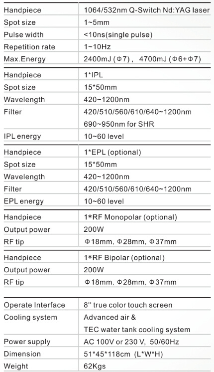 Floor Standing IPL Shr Hair Removal and Skin Rejuvenation Beauty Machine (HS-960)