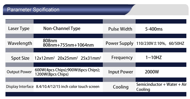 Best Beauty Machine Manufacturer/Diode Laser for Hair Removal Machine