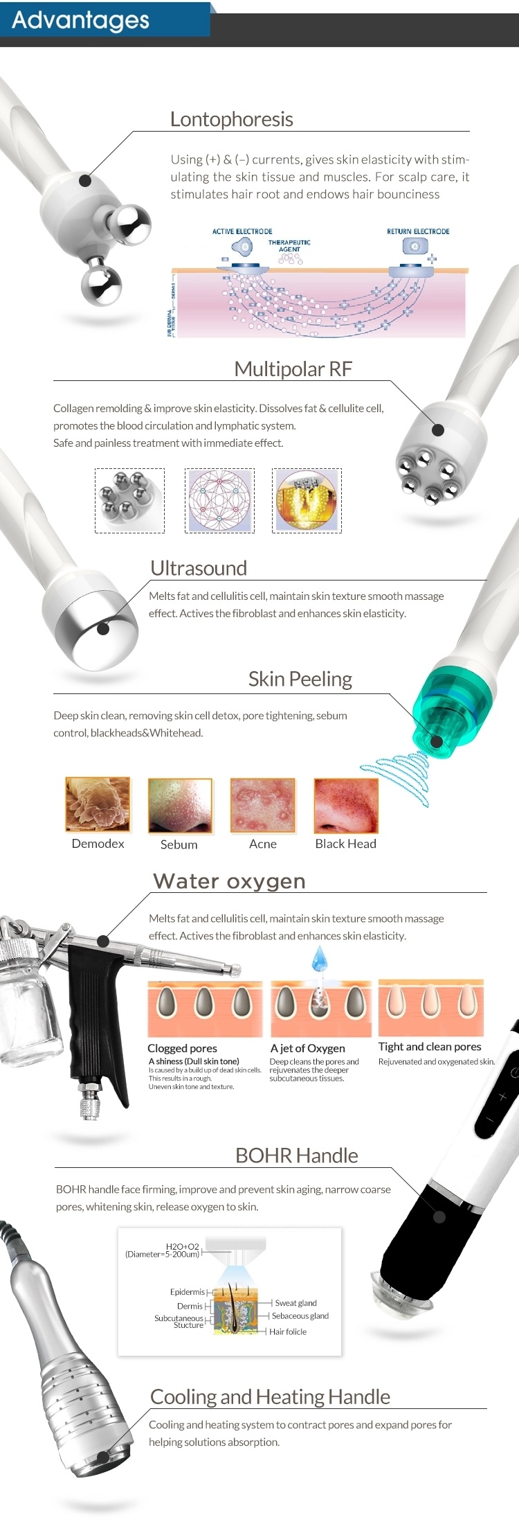 Hydra Aqua Peeling Microdermabrasion Facial Hydr Machine