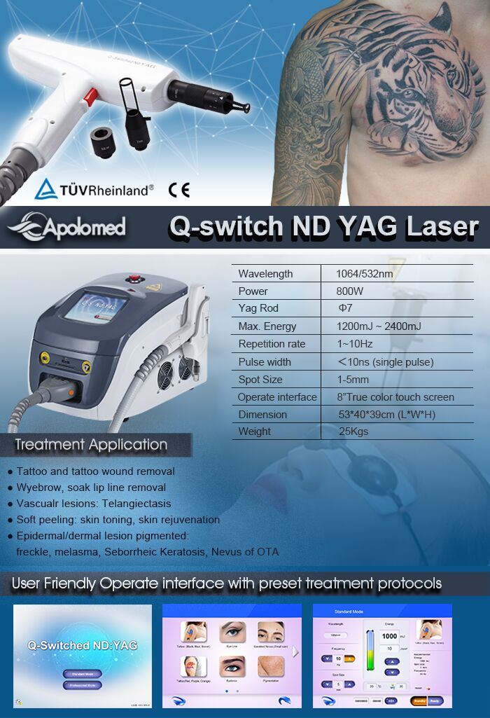 ND YAG Laser Q Switch Portable Laser Machine for Tattoo Removal