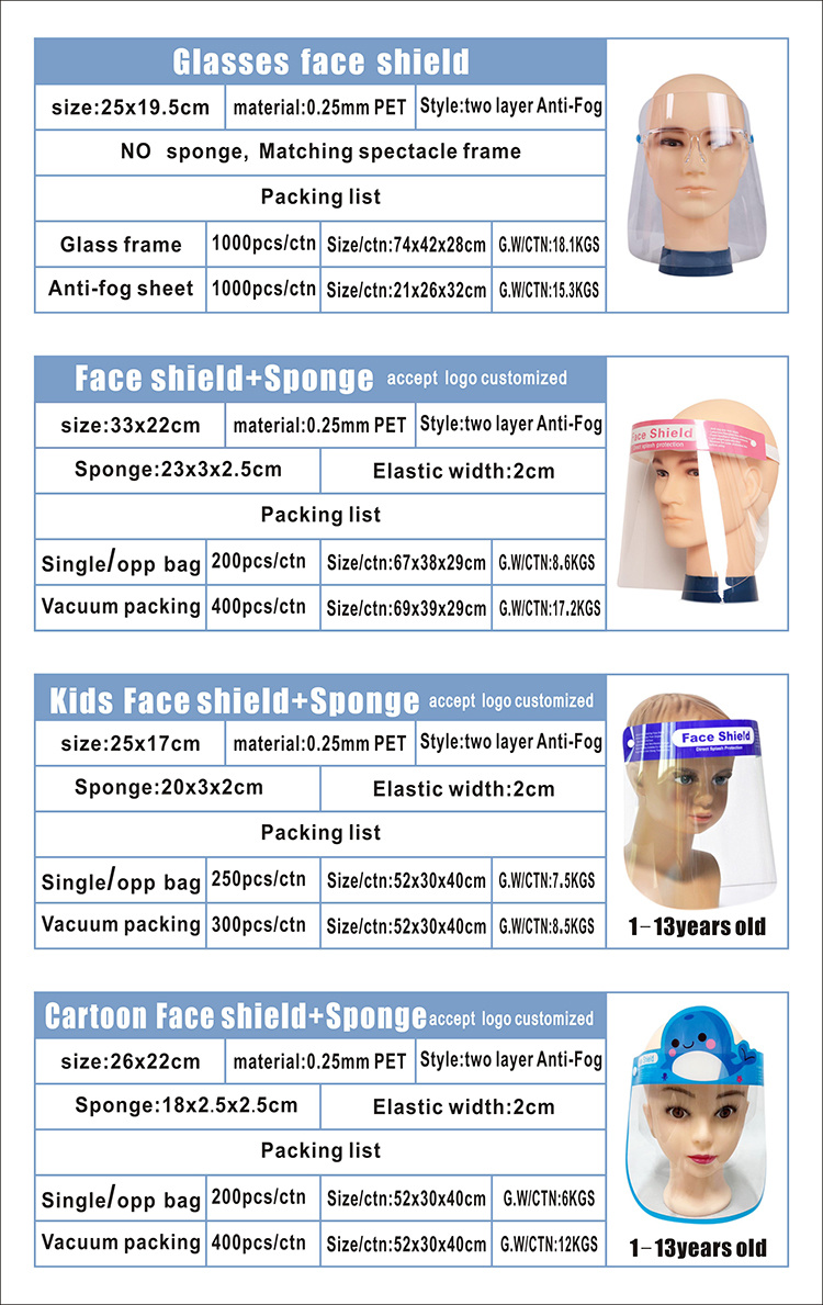 Disposable Protective Face Shield Personal Protective Equipment