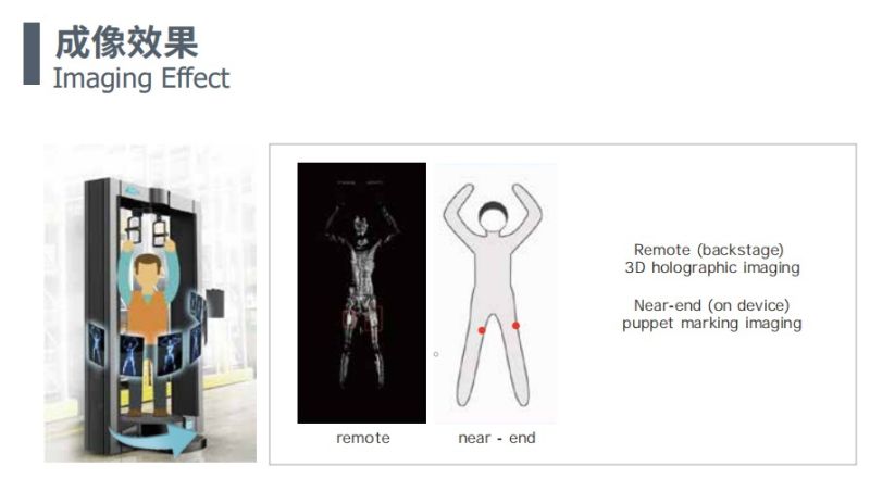 Milimeter-Wave Body Scan System Just for Human Body (Radiation-free)