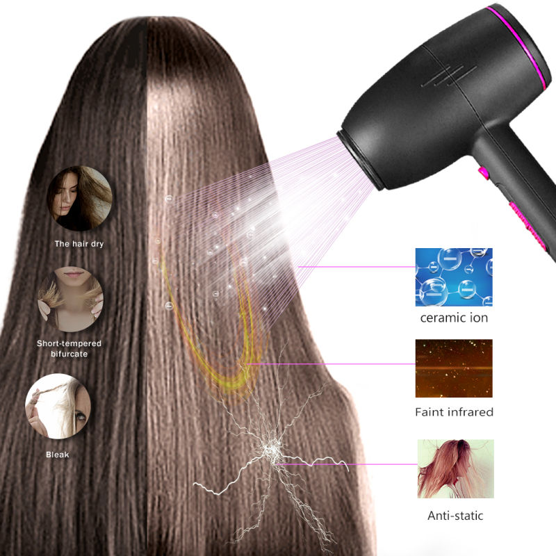 Beauty Equipment Hair Products Hair Dryer for Beauty Salon