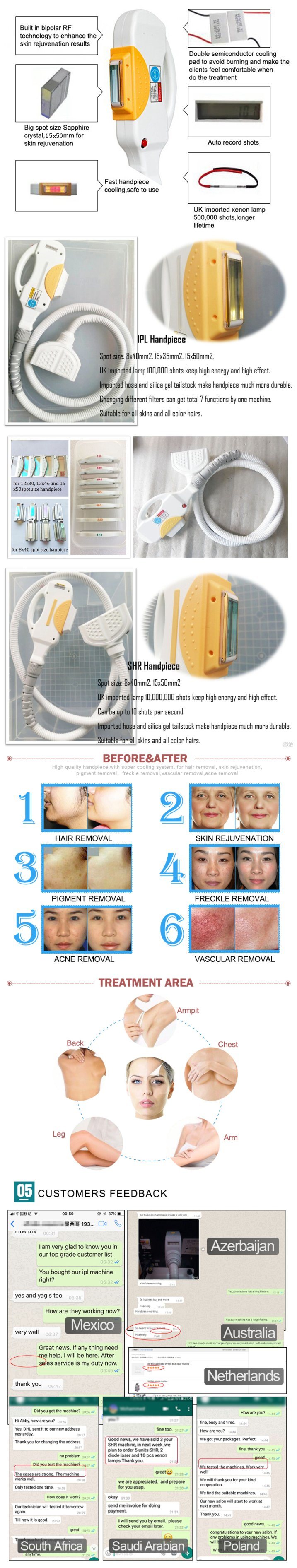 Huamei Portable IPL Shr Elight RF Opt Laser Hair Removal Medical Beauty Machine for Home&Salon Use