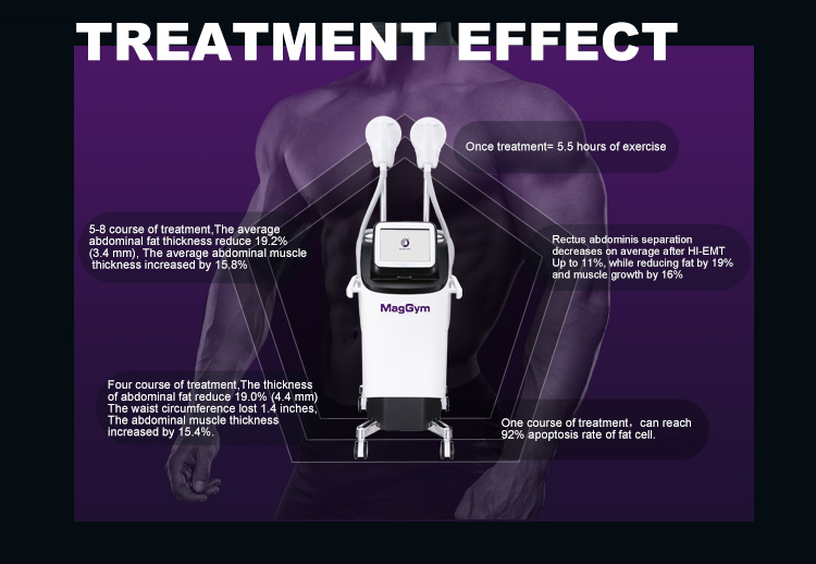 2020 Advanced Non-Invasive Surgical Liposuction Machine with Build Muscle Fat Burning Hi-EMT