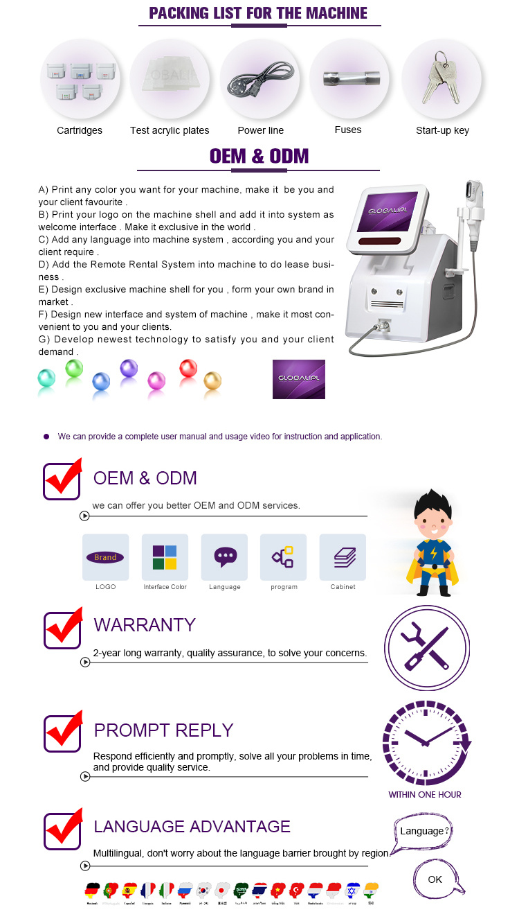 Professional Portable Multi-Functional Intensity Focused Ultrasound Hifu Machine with Five Cartridriges