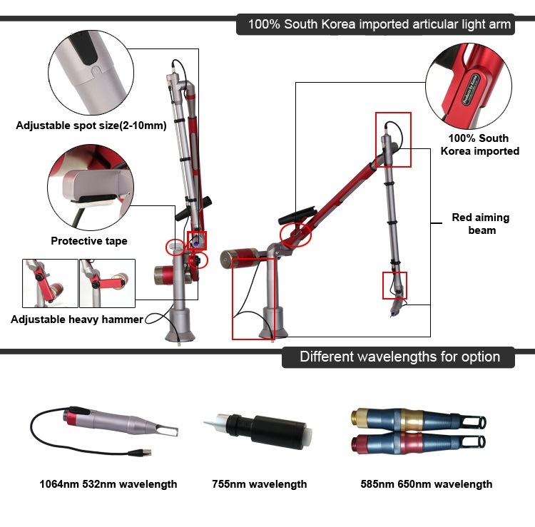 Picosecond ND YAG Laser for Green Red Tattoo Removal