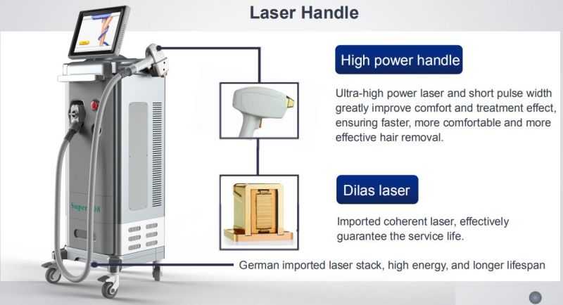 Laser Hair Removal IPL Alexandrite Groupon Machine