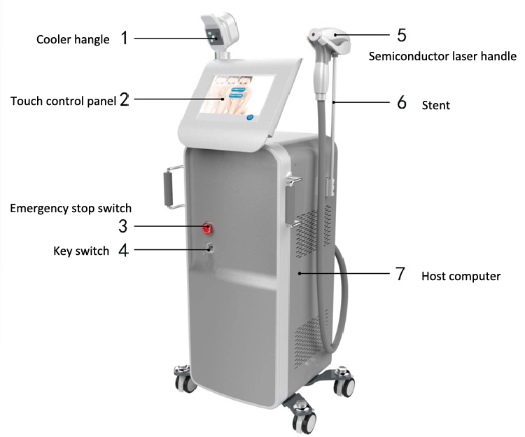 Diode Laser Hair Removal Machine 808 Nm 10 Bars Diode Laser Hair Removal Machine Triple Painless